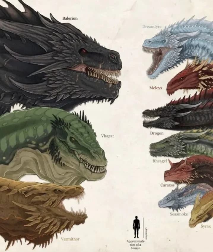Ancient times  thumbnail