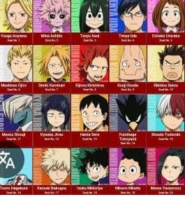Class 1-a thumbnail