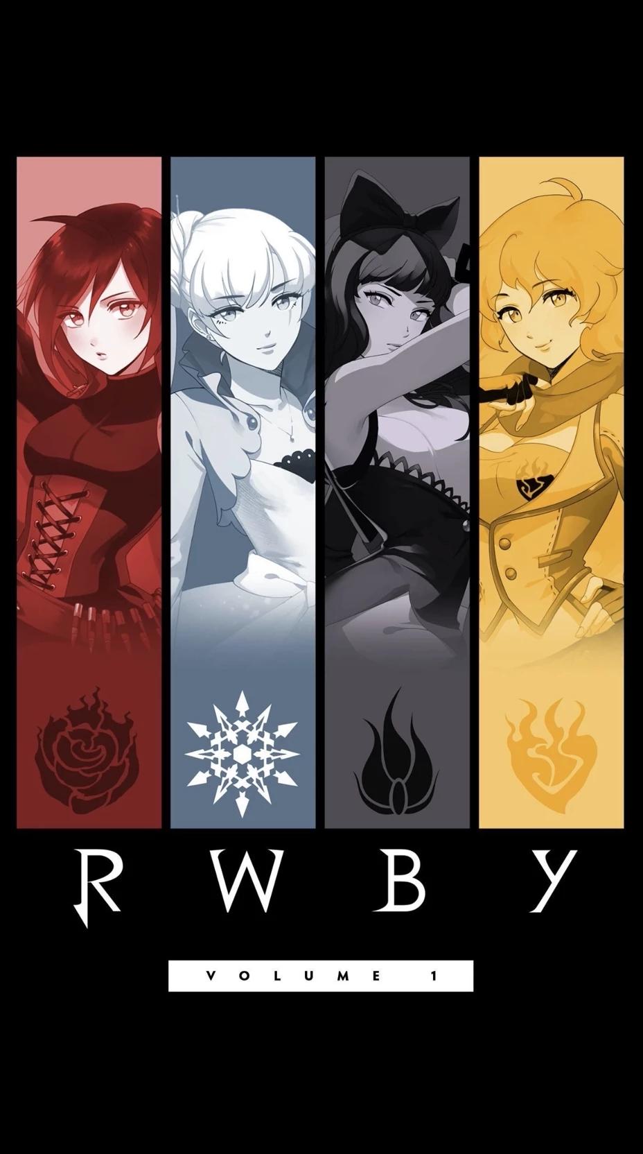 RWBY: Volume 1 thumbnail
