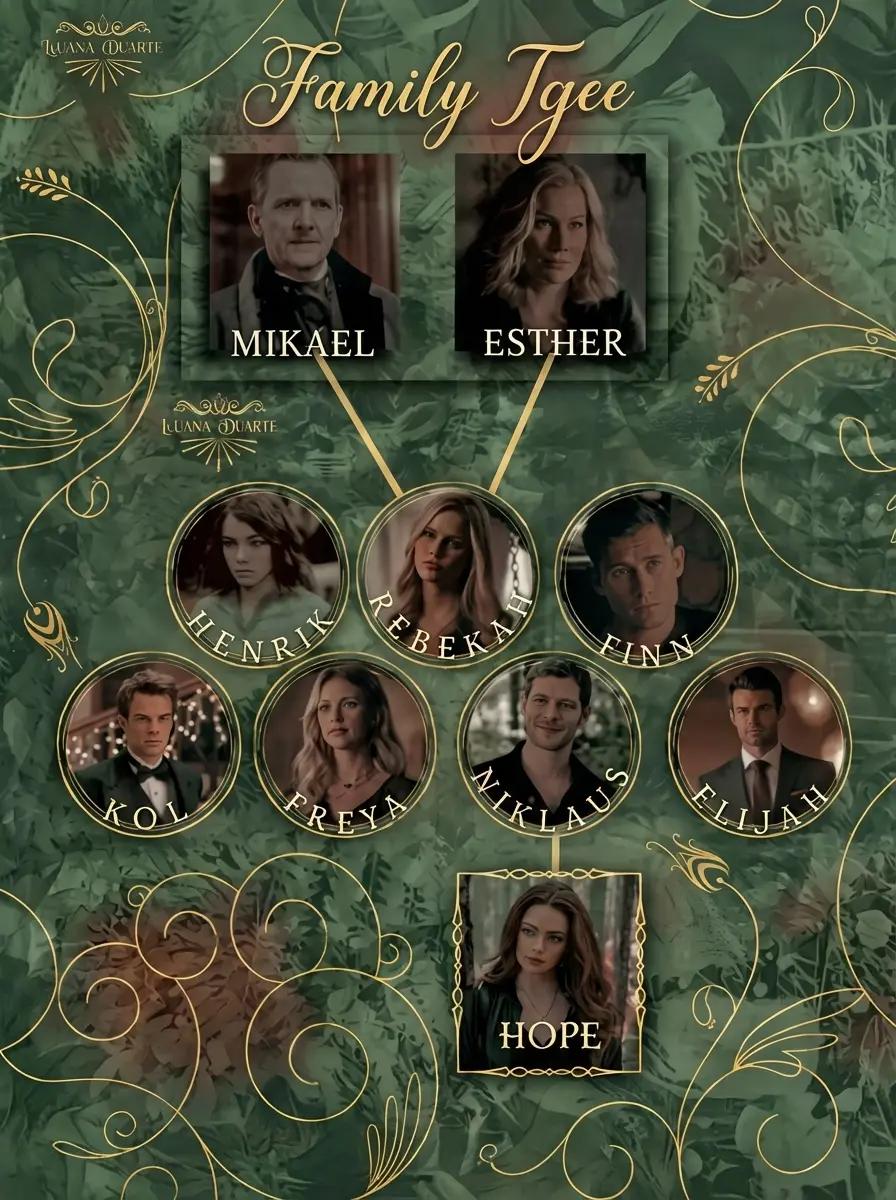 Mikael Mikaelson | Tvd x The Original | Mikaelson Family thumbnail