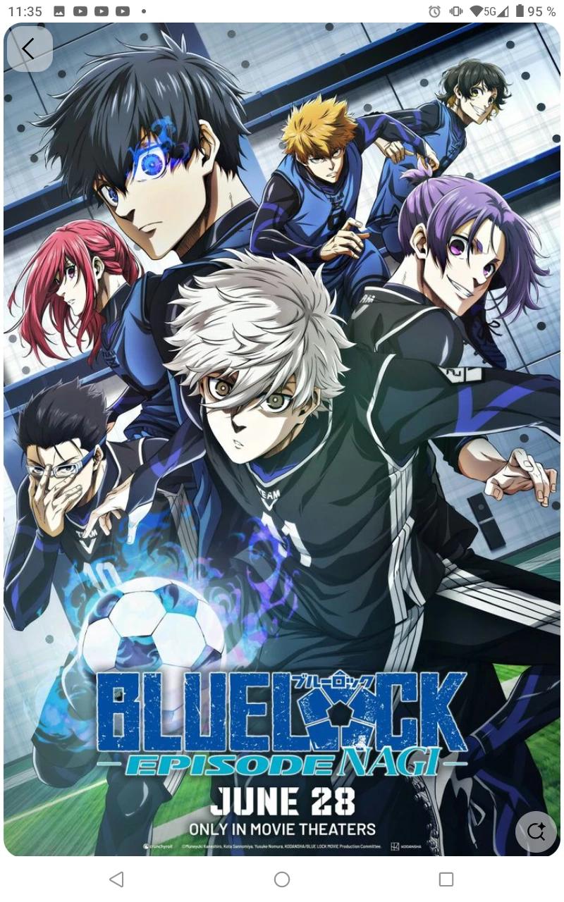 Blue lock  thumbnail