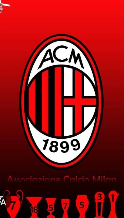 Milan 2005 thumbnail