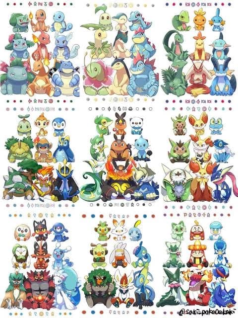 Pokémon. thumbnail