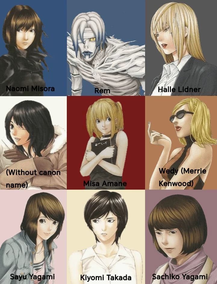 Death Note Death note thumbnail