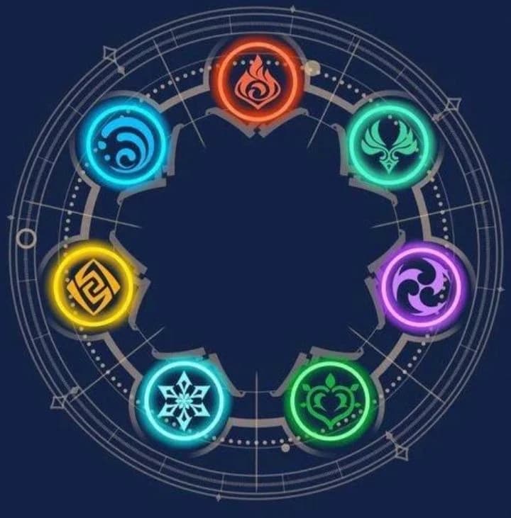 The 8 Archons  thumbnail