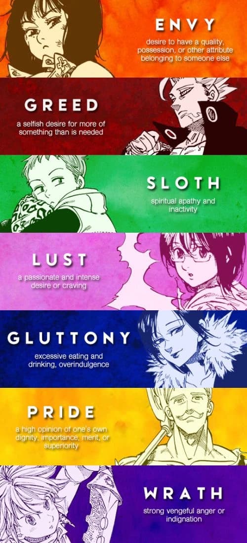 Seven Deadly Sins — RPG thumbnail