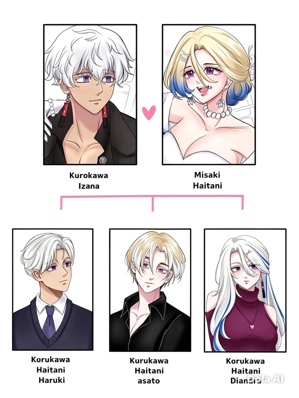 Família Korukawa Haitani🎀🎴 thumbnail