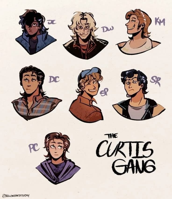 the outsiders thumbnail