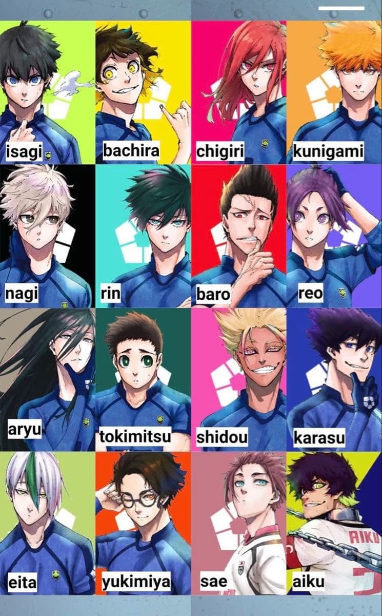 Chaotic Blue Lock thumbnail
