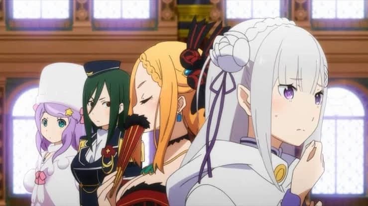 Re-zero thumbnail