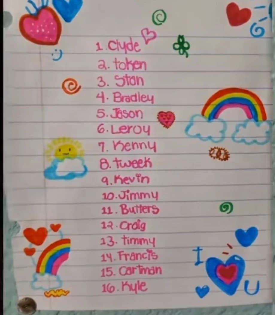 South Park (The Cutest Boy List Episode) thumbnail
