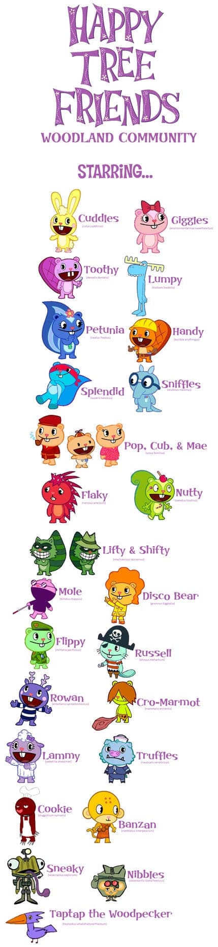 HAPPY TREE FRIENDS thumbnail