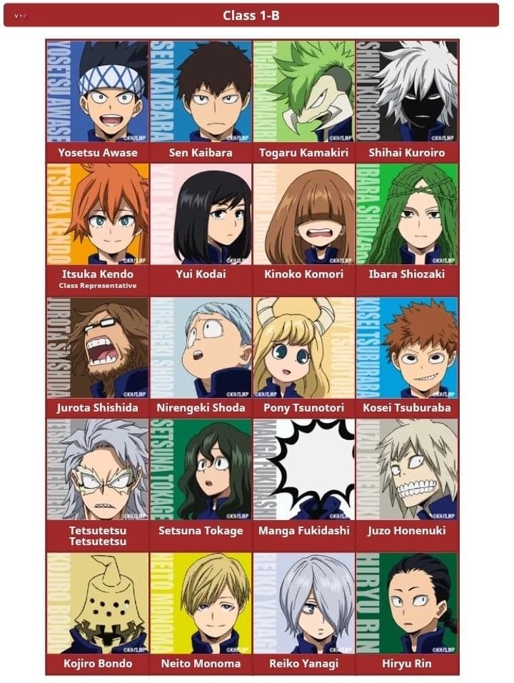 My class 1-B child thumbnail
