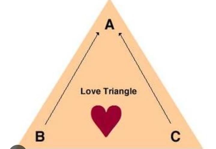 The LOVE Triangle thumbnail