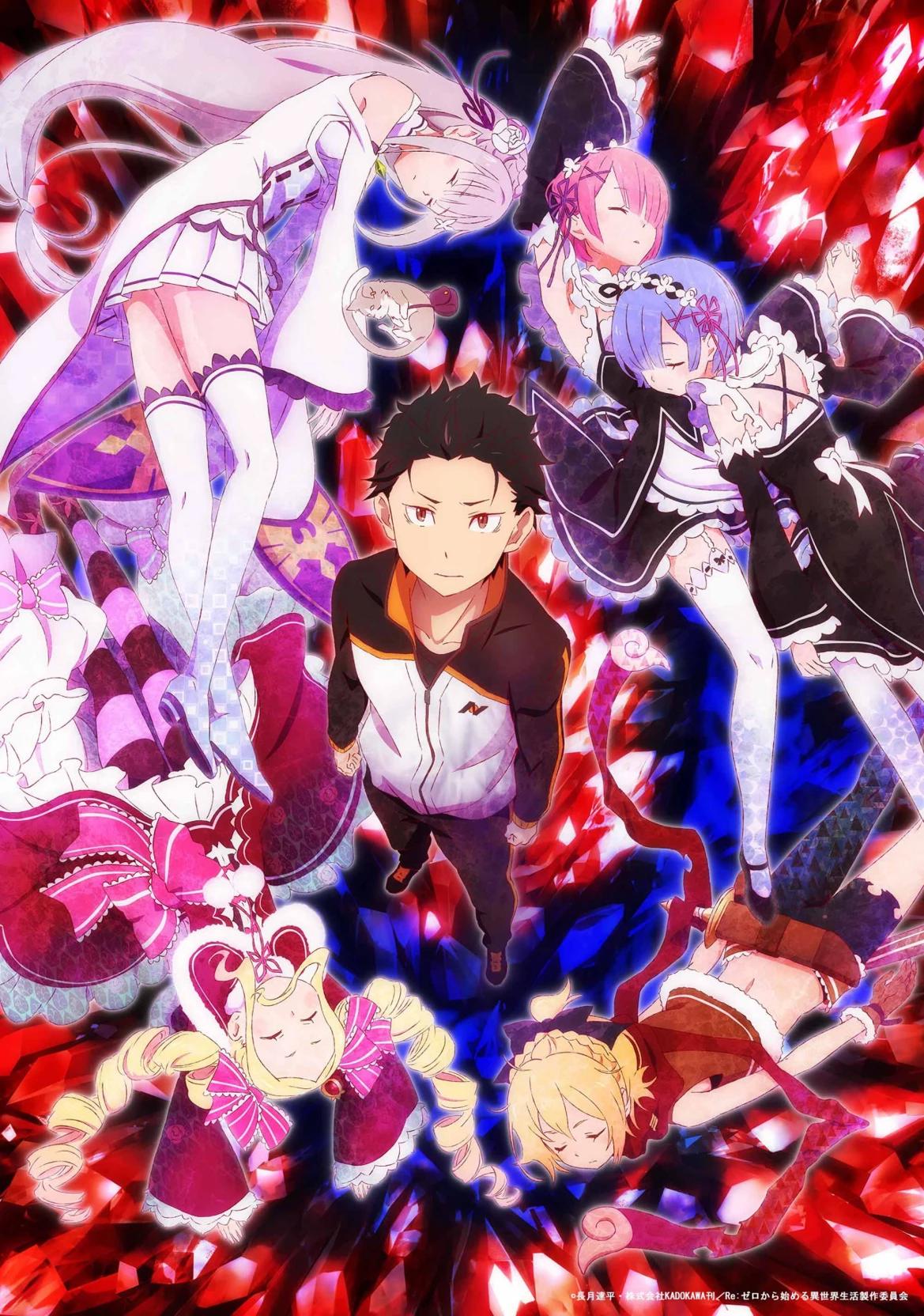 Re Zero thumbnail