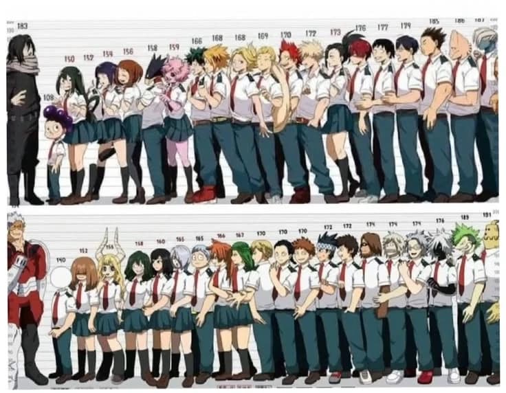 My Hero Academy -Isekai + User Nomu- thumbnail
