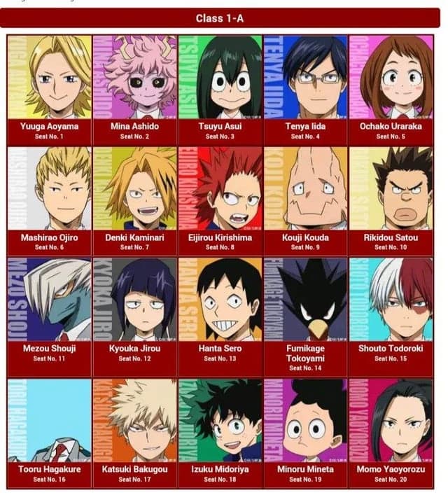 MHA— new student? thumbnail