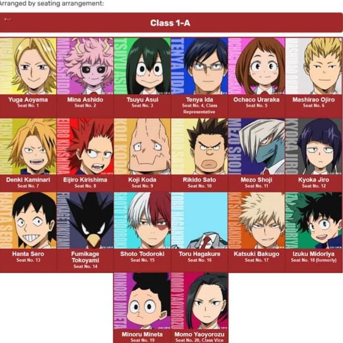 MHA thumbnail