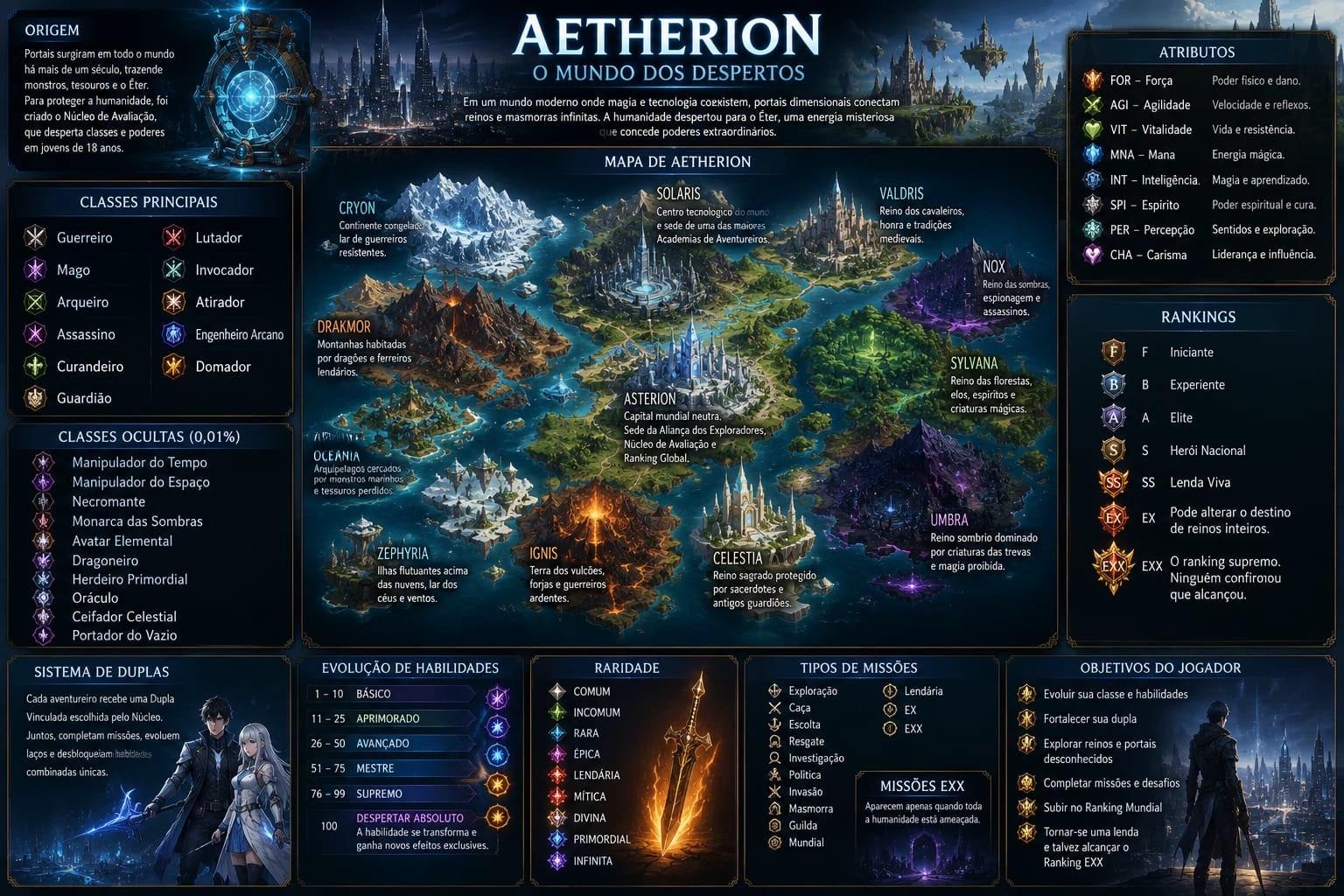 Aetherion. thumbnail