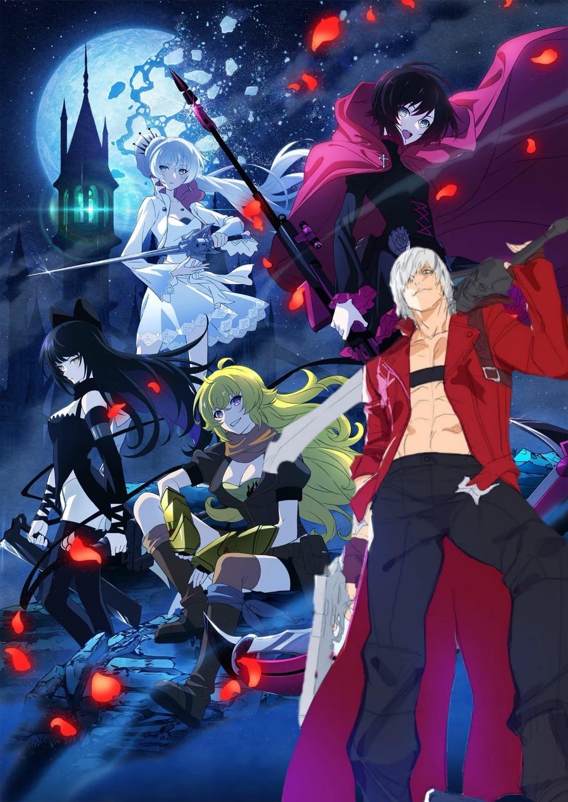 RWBY (RPG) thumbnail