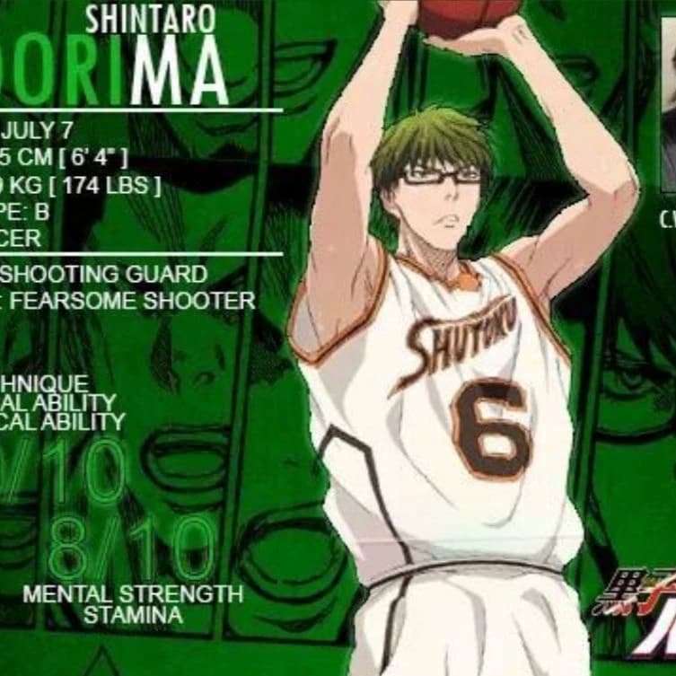midorima shintaro thumbnail