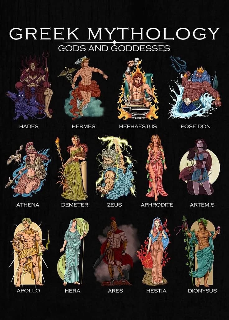The gods of the Olympians thumbnail