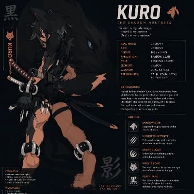Kuro thumbnail