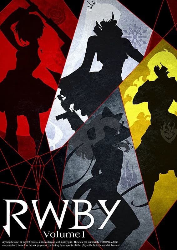 RWBY(reverse type) thumbnail