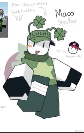 Mango thumbnail