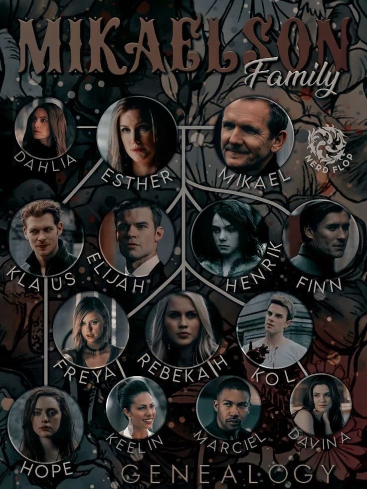 rp familia mikaelson thumbnail