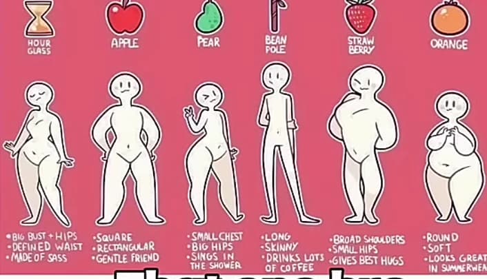 you are chubby thumbnail