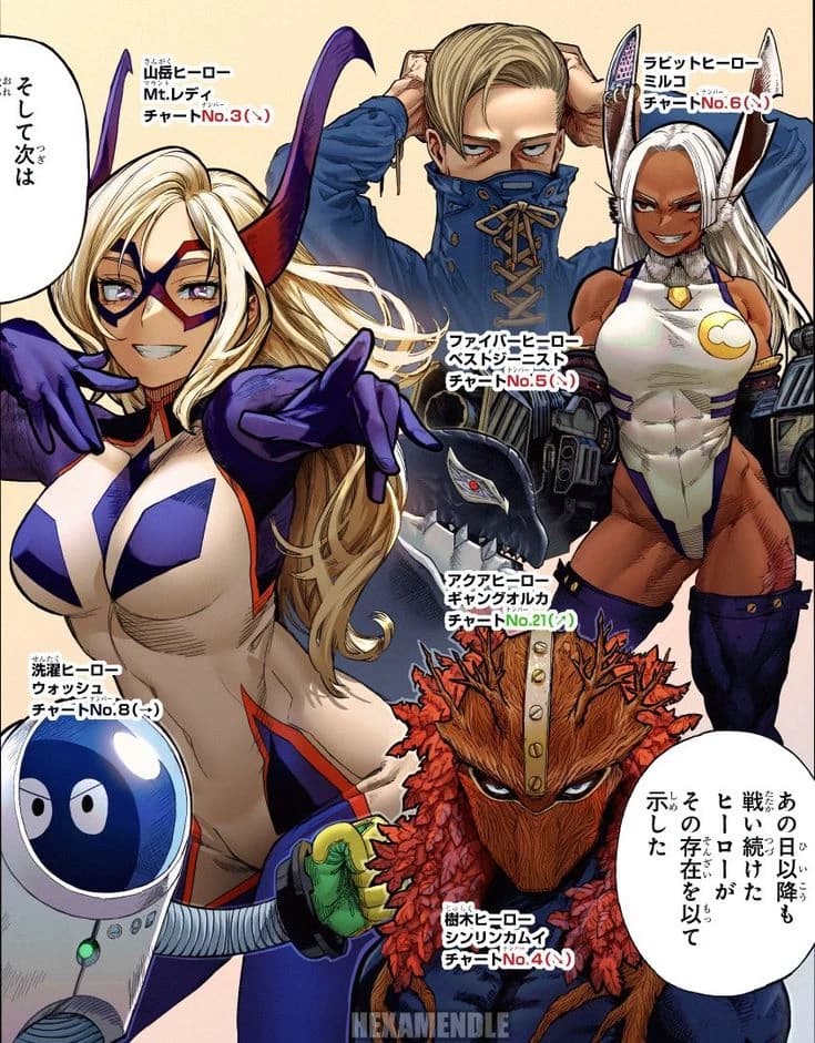 MHA - Adultos - thumbnail