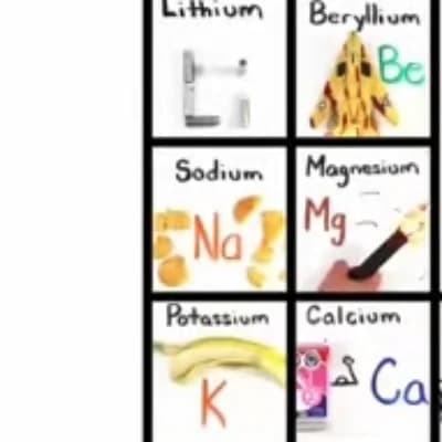 Sodium thumbnail
