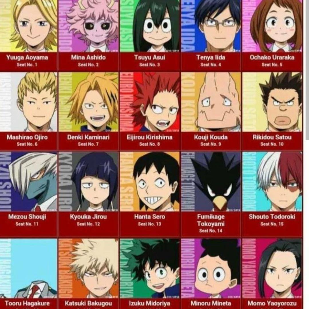 UA Class 1-A thumbnail
