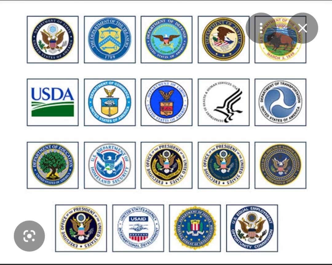 All US Departments thumbnail