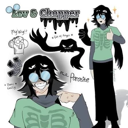 CH fandom thumbnail