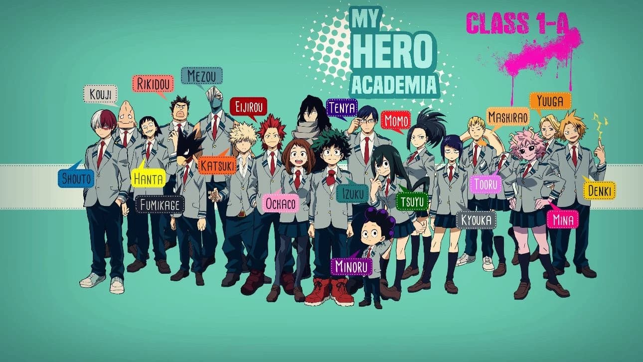 My Hero academy thumbnail