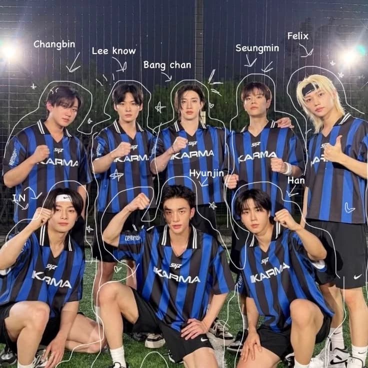  Bang Chan (Líder), Lee Know, Changbin, Hyunjin, Han, Felix, Seungmin, I.N thumbnail