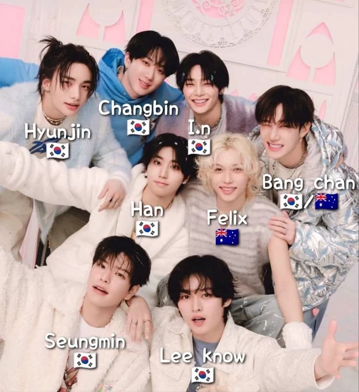 Straykids thumbnail