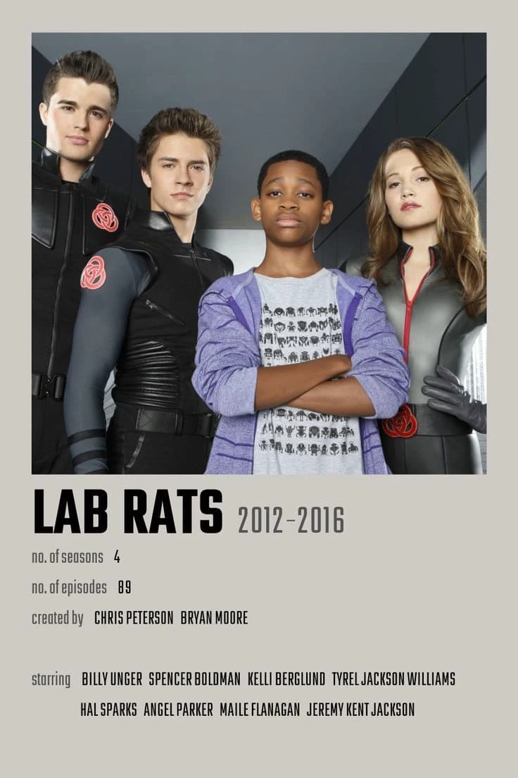 Labrats thumbnail