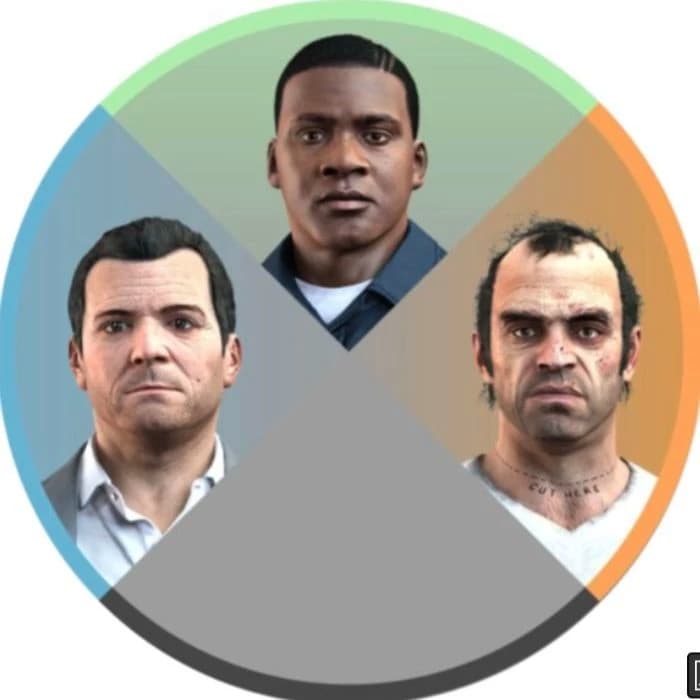 GTA V Trio thumbnail