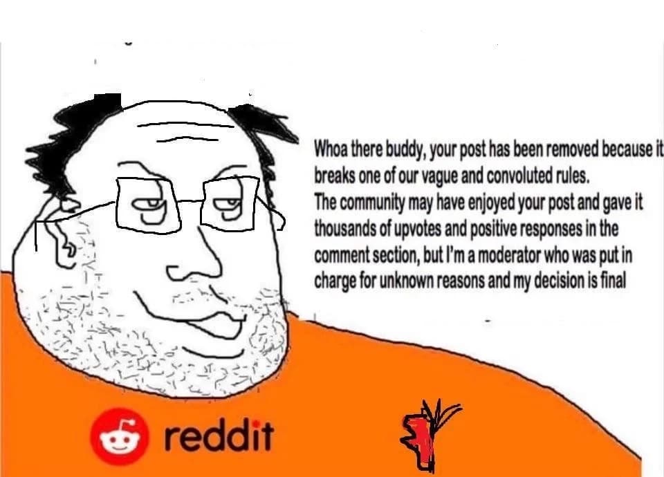 Reddit Modder thumbnail
