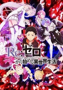 Re:zero RPG in Portuguese thumbnail