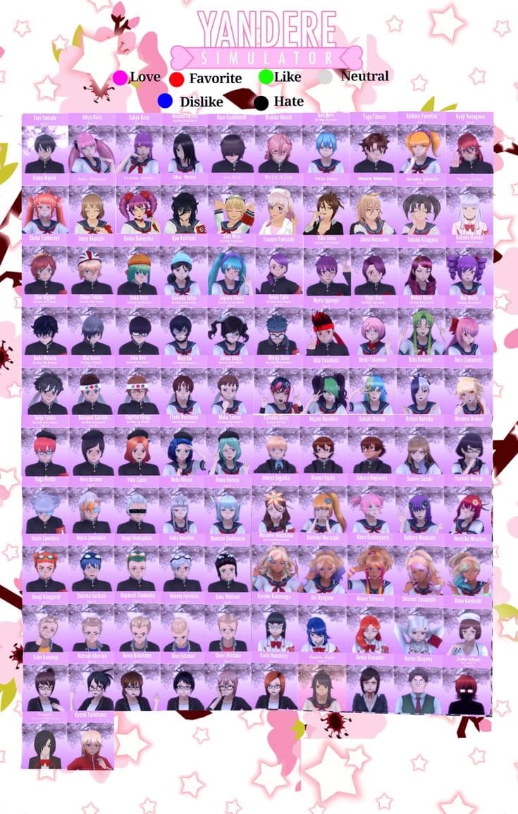 Yandere Simulator and you are Taro, but everyone has the personality of the Mareta channel thumbnail