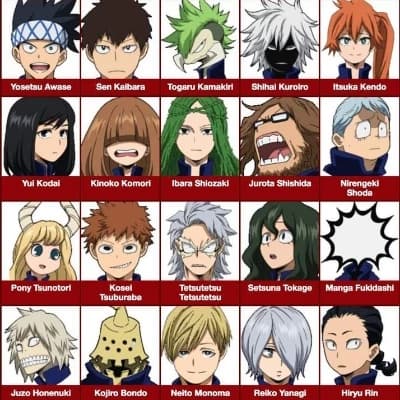 MHA Class 1-B thumbnail