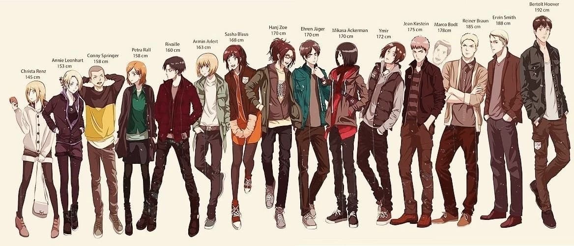 University Life (Attack on Titan) thumbnail