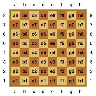 Chess thumbnail