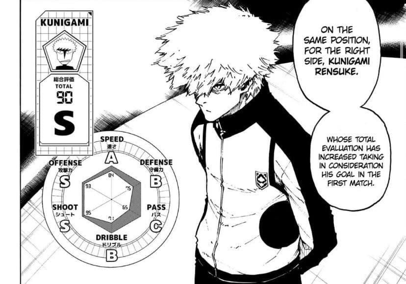 ANGST Rensuke Kunigami  thumbnail