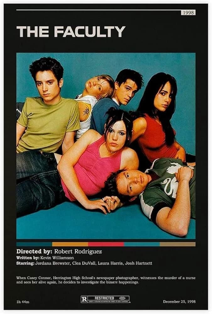 The faculty (1998) thumbnail