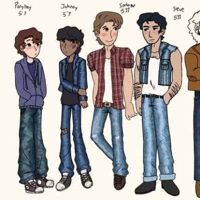 The outsiders gang thumbnail
